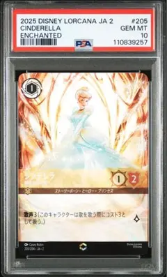 2026年最新】シンデレラ ロルカナ エンチャンテッドの人気アイテム