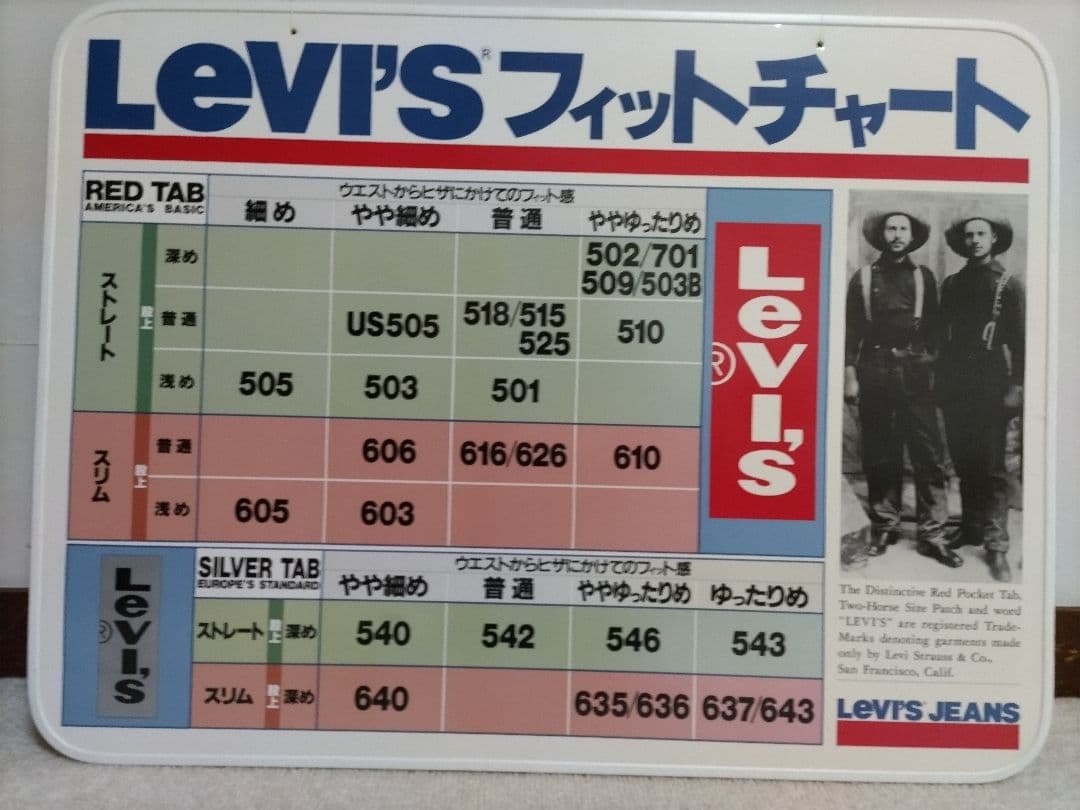 新品激レア 昭和レトロ】リーバイス LEVI'S 販促 展示 パネル - メルカリ