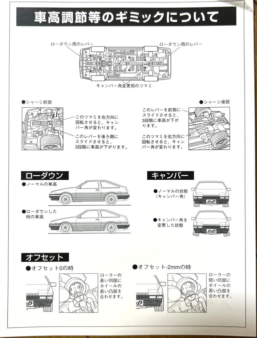 イニシャルD TOYOTA AE86 ミニカー 台座ネジ欠品 ダイキャスト - メルカリ