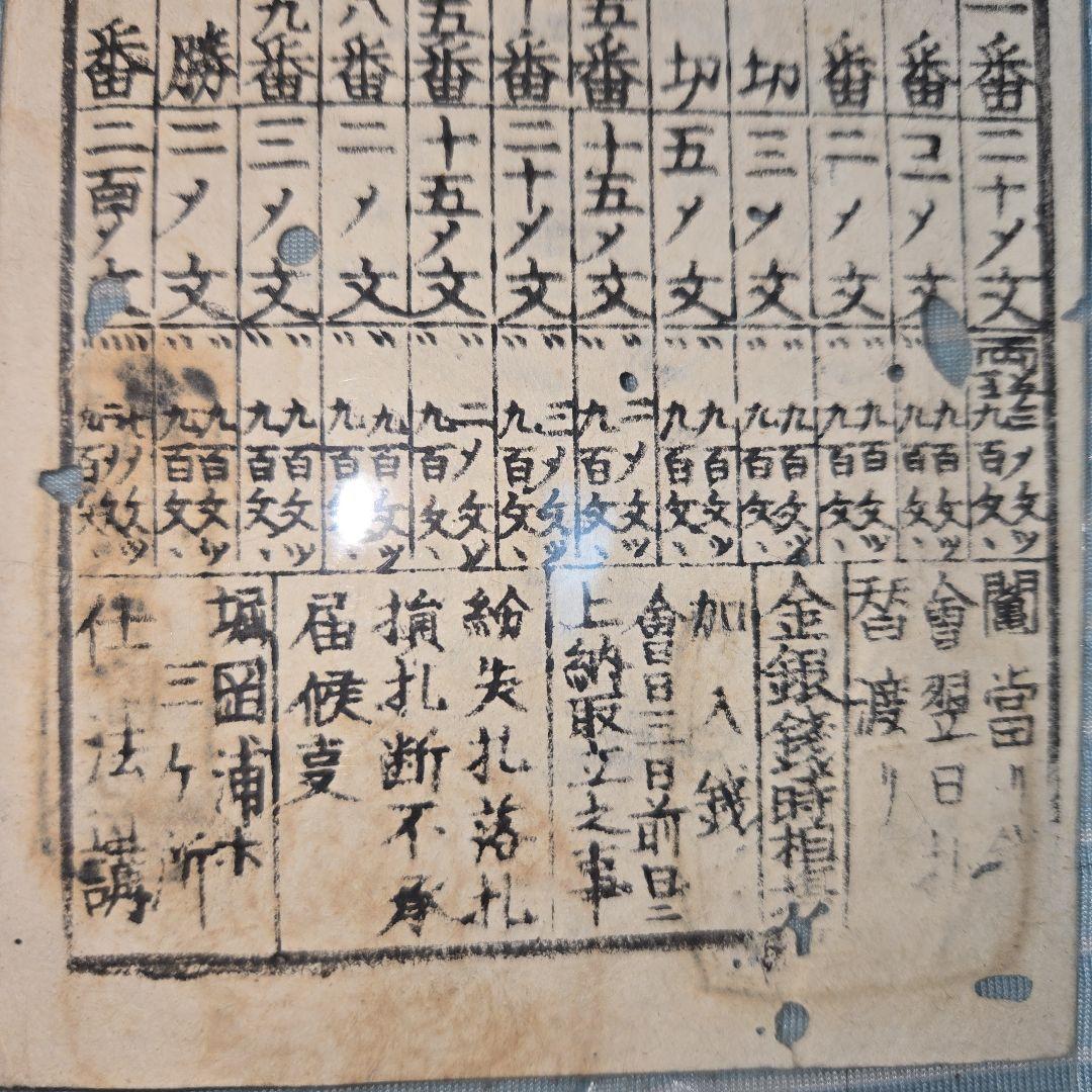 藩札 堀岡福徳