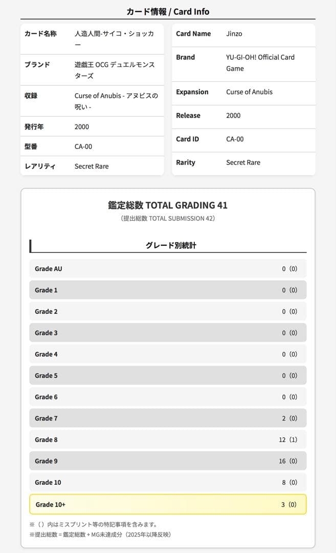 ARS10+】人造人間 サイコ・ショッカー サイコショッカー 2期 JINZO