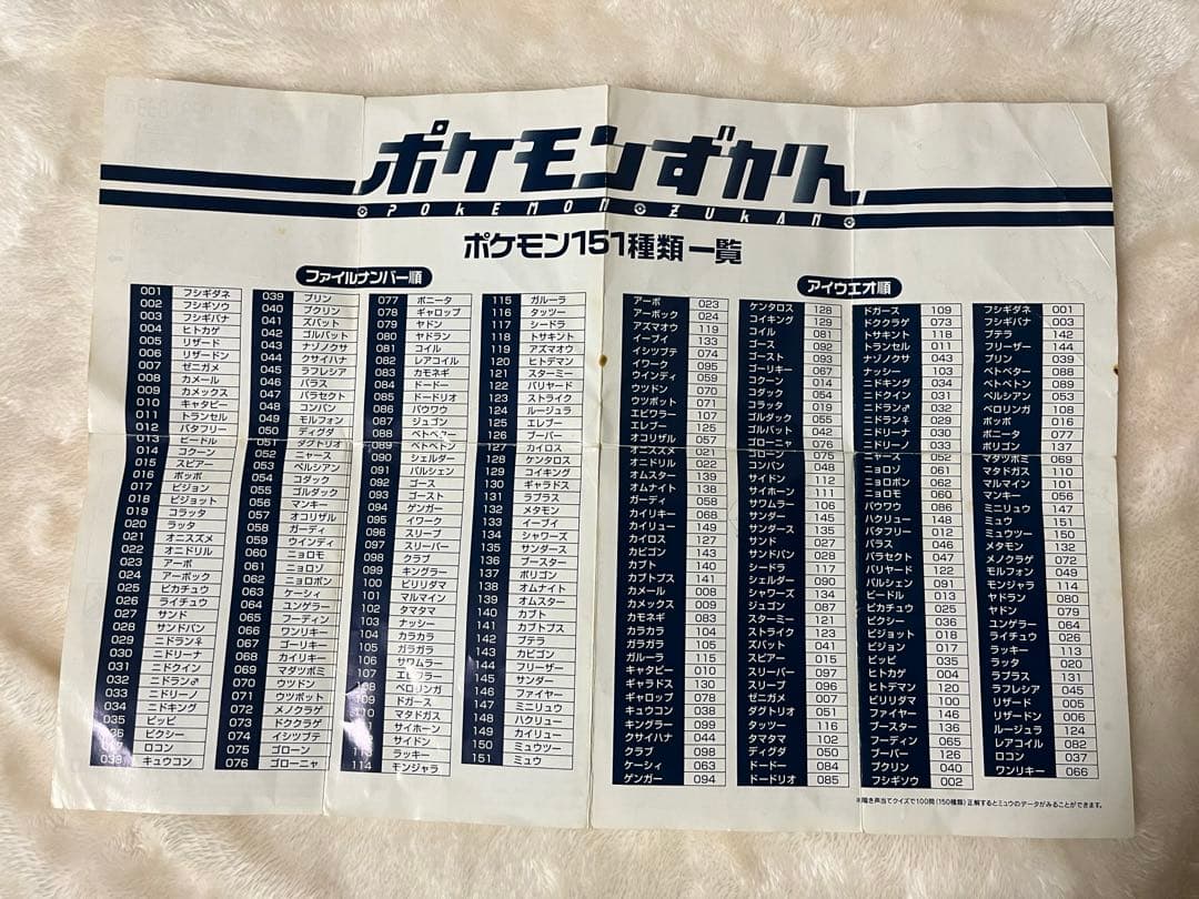 初代 バンダイ ポケモンずかん 中古品 - メルカリ