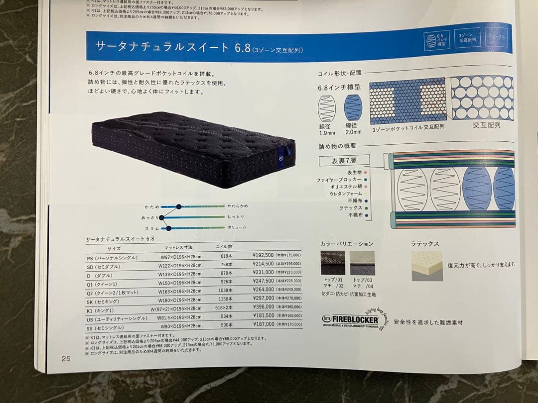 Serta Natural Suite 6.8 シングルマットレス 展示品 - メルカリ