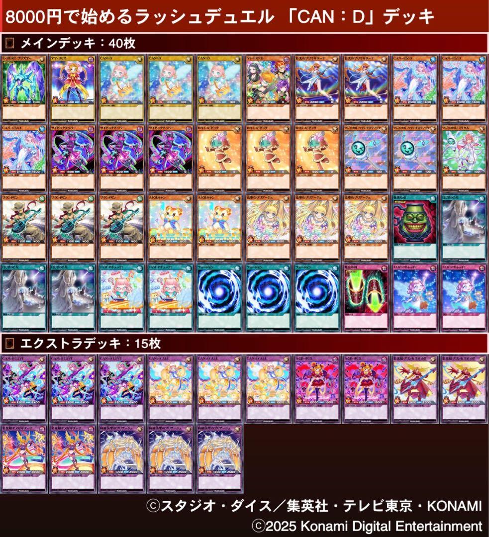8000円で始めるラッシュデュエル CAN:Dデッキ CAN－Melo：D – 遊戯王ラッシュデュエルまとめ