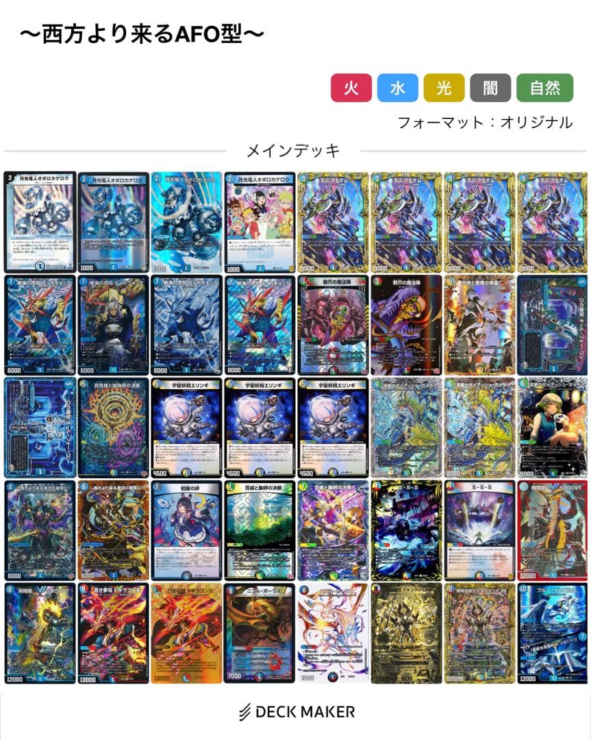 arrowhead 日和@プロフ必読様用 Dx Emogear Set 01, 02, 03, 04, 05 & 06