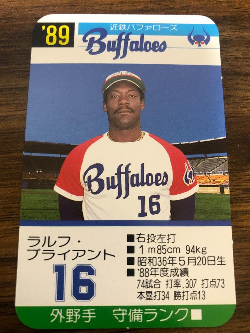 プロ野球カードゲーム'89 近鉄バッファローズ