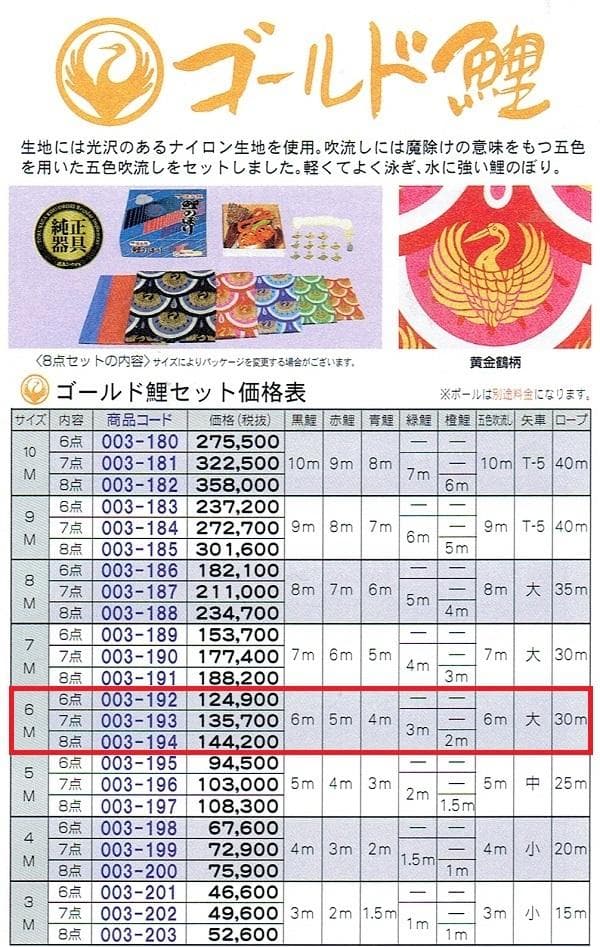 ラスト！定価13、7万○半額以下！新品 黄金旭鯉 6m6点セット 徳永