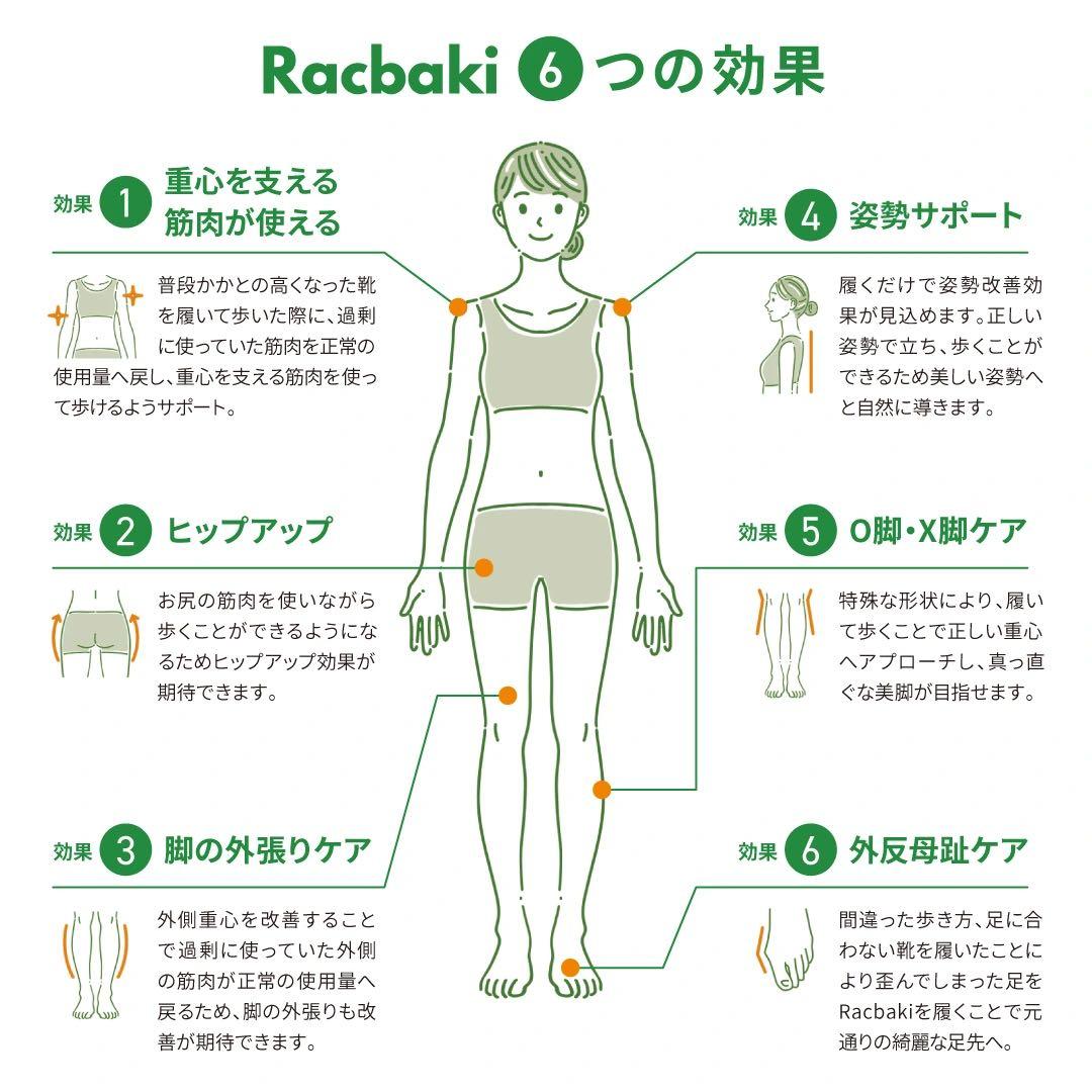 なつほ
