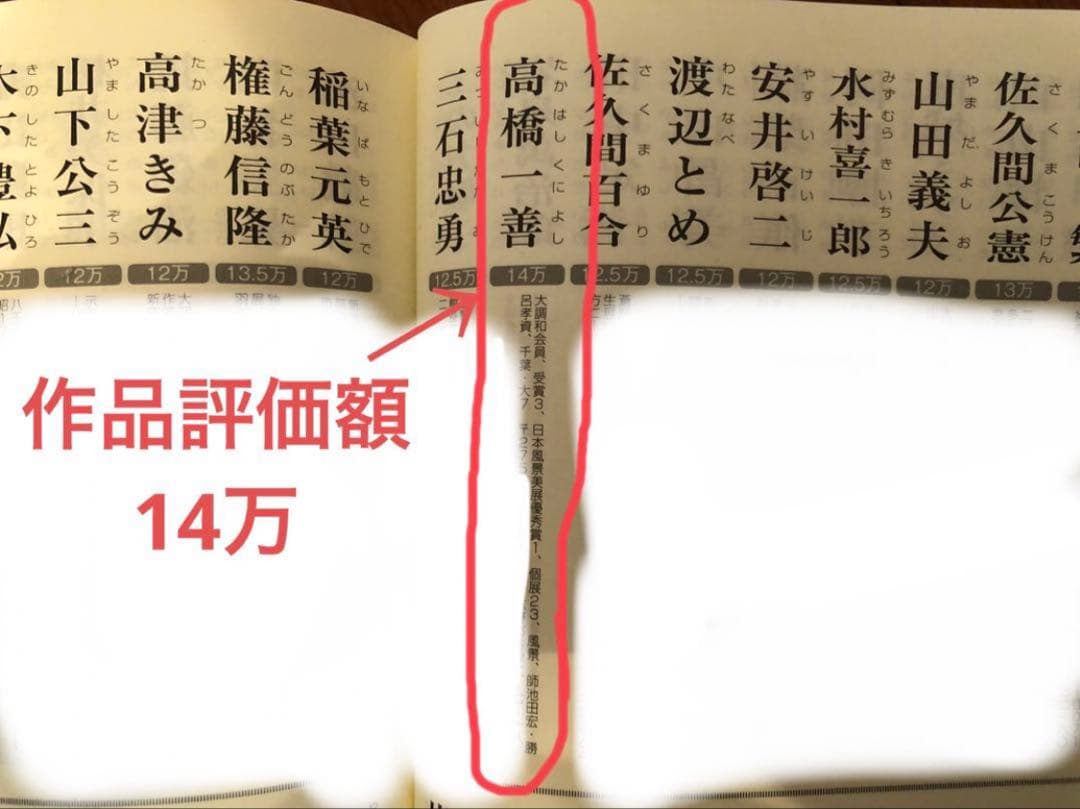 98.「養老渓谷」髙橋一善 油絵