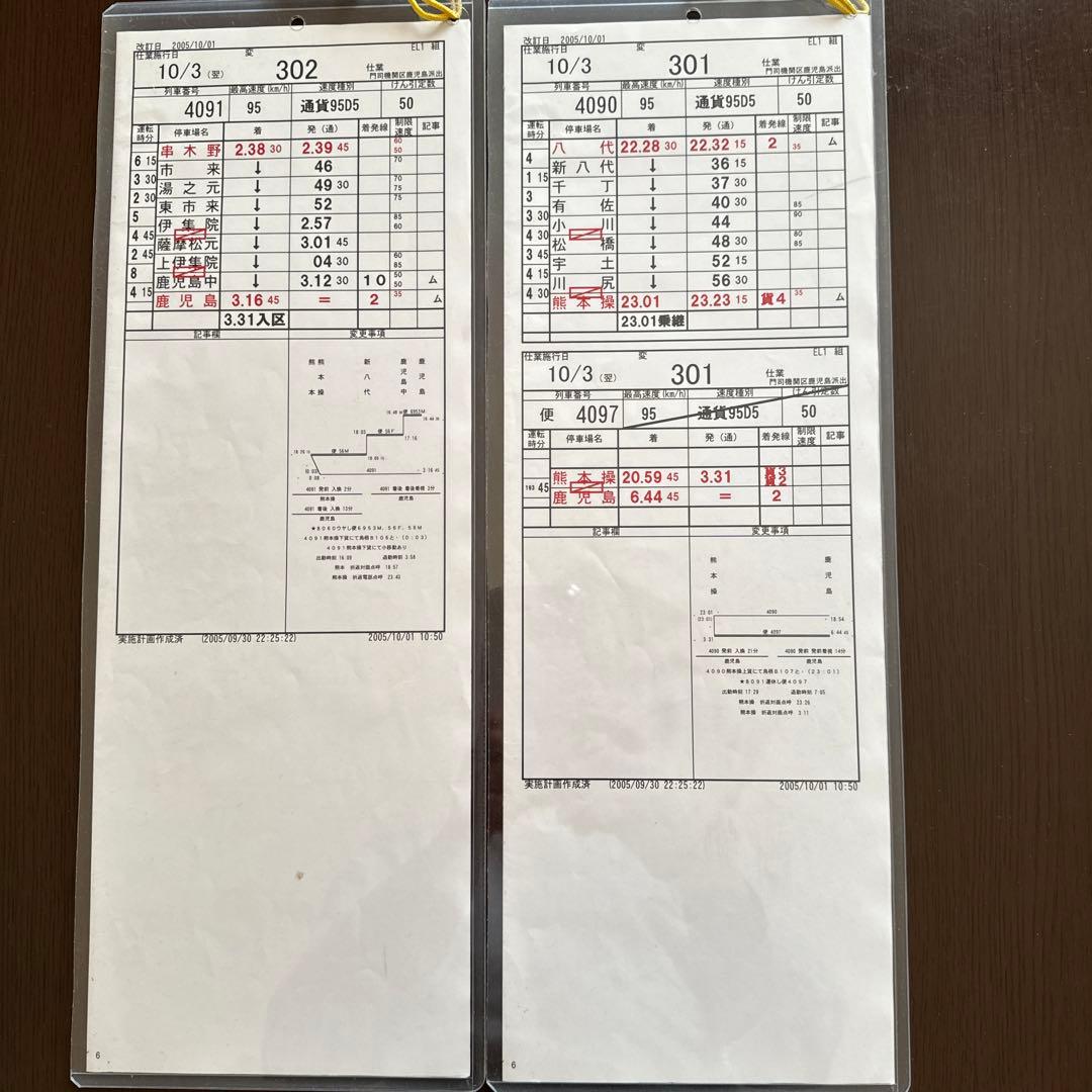 JR貨物.門司機関区鹿児島派出運転士時刻表2行路分セット - メルカリ