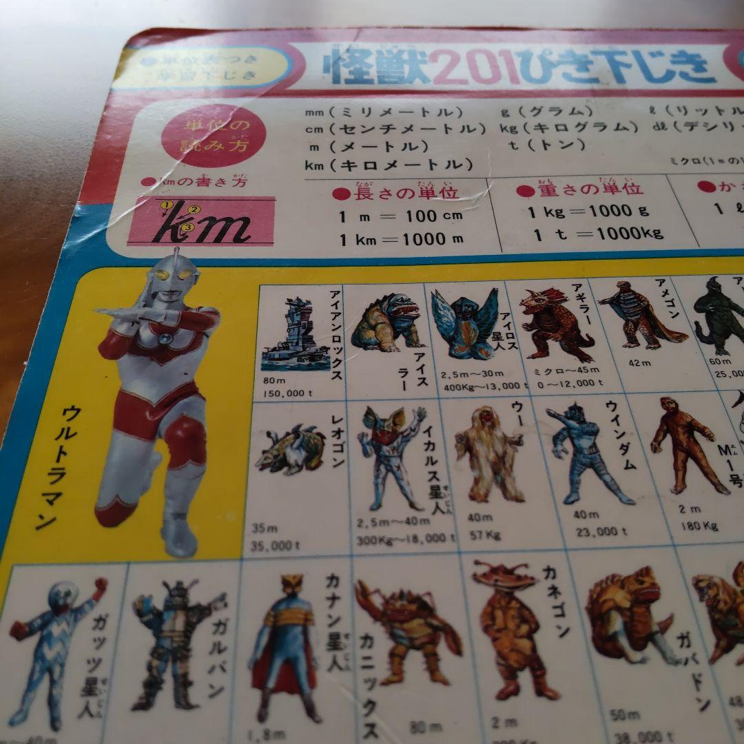 怪獣201ぴき下敷き∕小学三年生付録∕昭和47年5月号∕ウルトラセブン