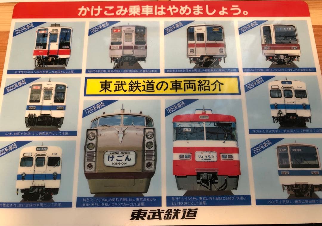 東武鉄道下敷きセット(レトロ) - メルカリ