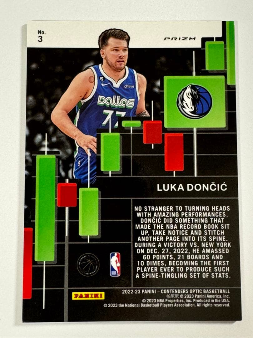 Luka Doncic Contenders Optic Silver - メルカリ