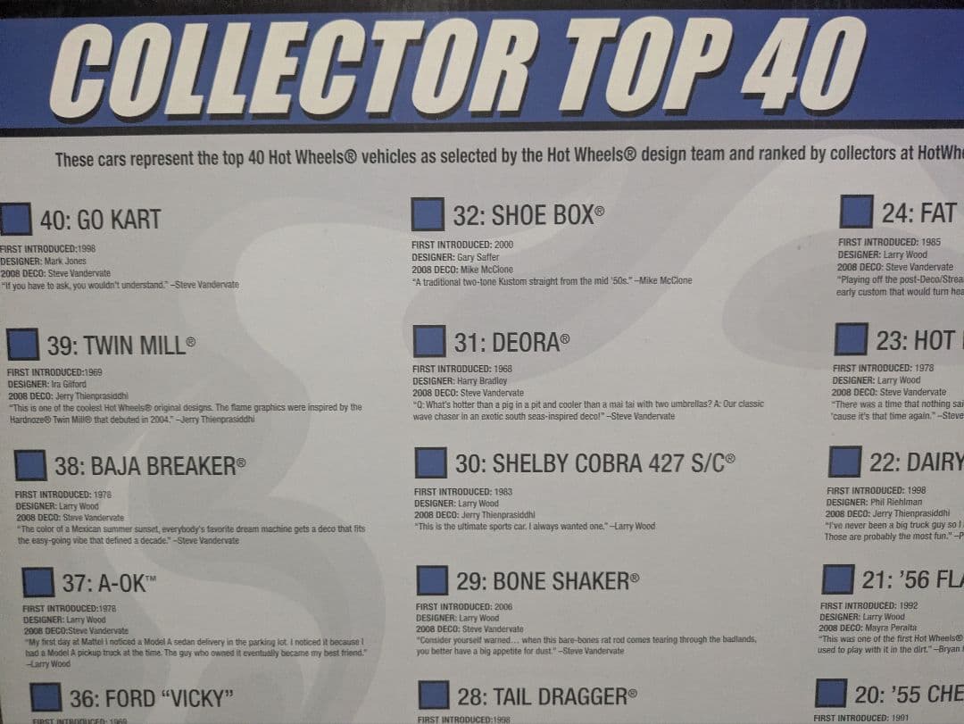 ホットウィール Since68 COLLECTOR TOP40 未開封 - メルカリ
