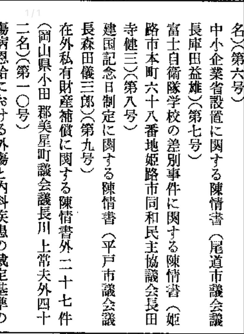 寄せ書き日の丸 陸軍軍医大佐・市議会議長等著名人署名入 WWII - メルカリ