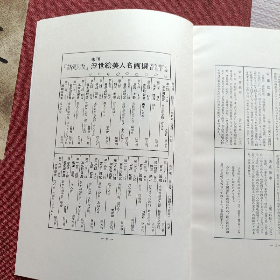 未刊 浮世絵美人名画集 新彫版 版画 喜多川歌麿 他 美人画 - メルカリ