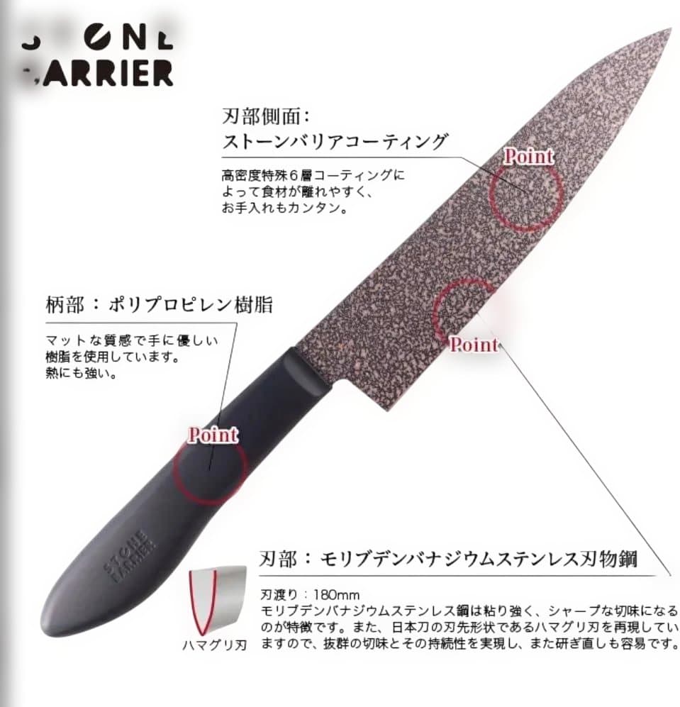 TV紹介】レジェンド松下監修包丁180mm関市製 - メルカリ