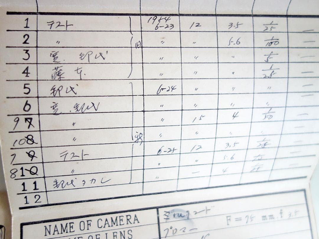 ネガフィルム 5個セット Z114 - メルカリ