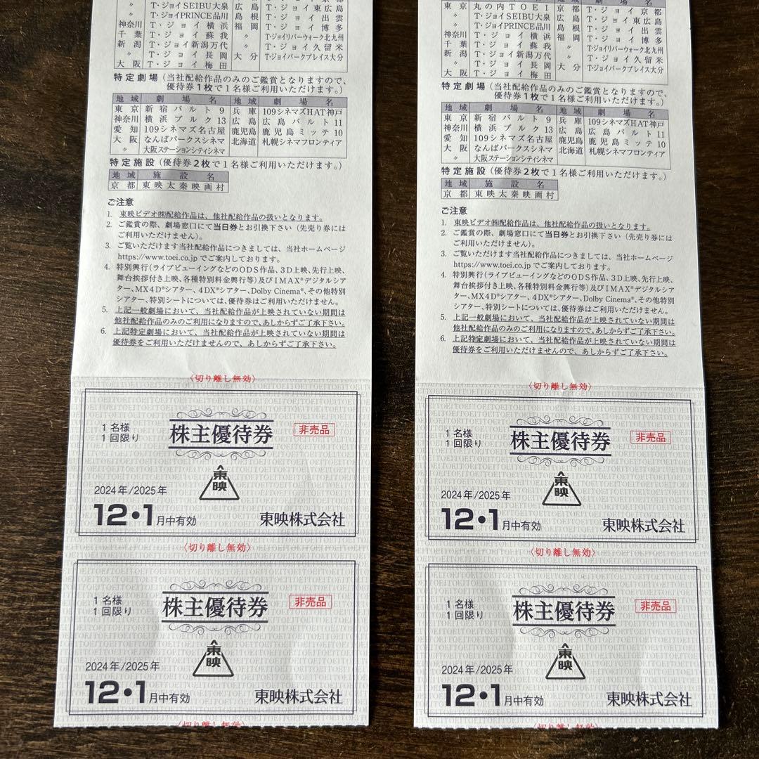 東映 株主優待券 12.1月分 4枚 映画村 - メルカリ