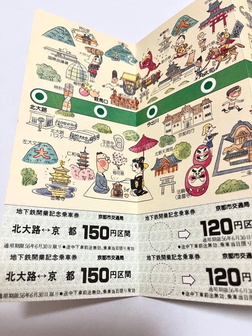 京都市営地下鉄開業記念乗車券 - メルカリ