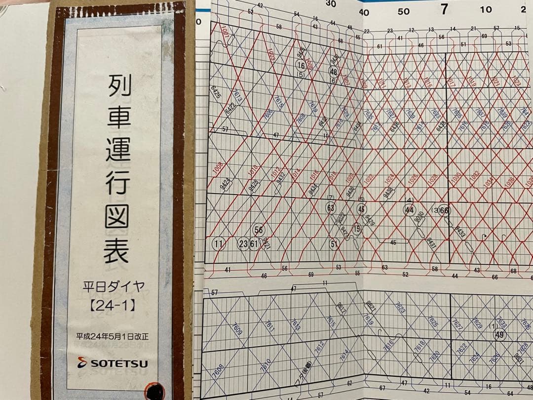 相模鉄道 列車運行図表 廃品 - メルカリ