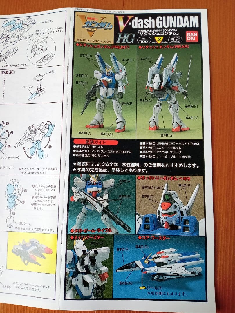 当時物】HG 1/100 Vガンダム シリーズ 3種セット - メルカリ