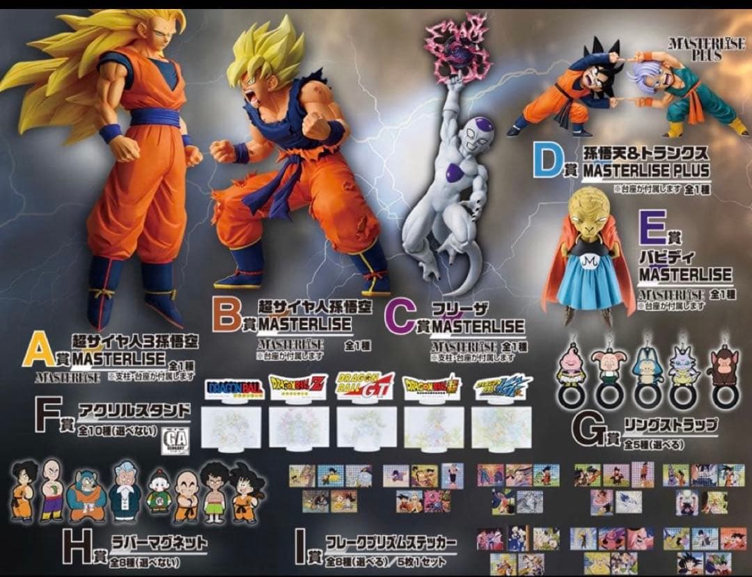 ドラゴンボール MASTERLISE フィギュアセット フルコンプ37点 - メルカリ