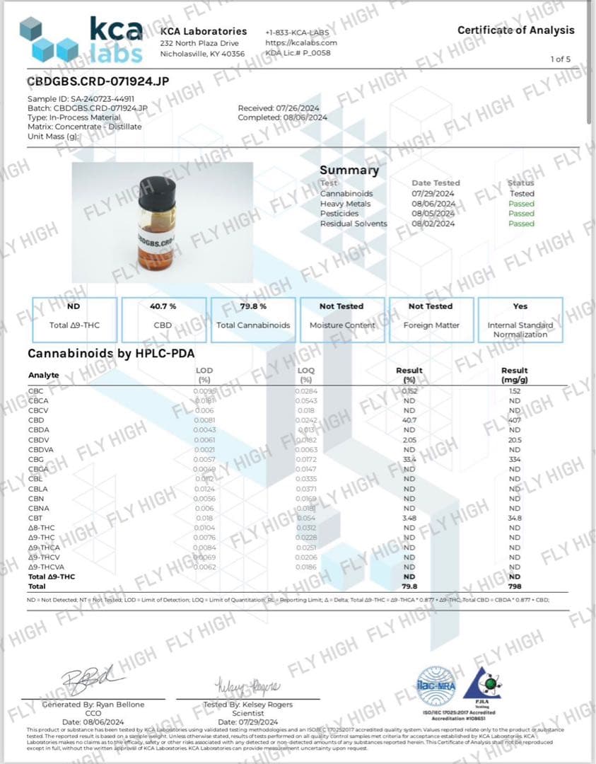 Δ9-H4CBH 原料 1ml 90.83% 新基準対応品 - メルカリ