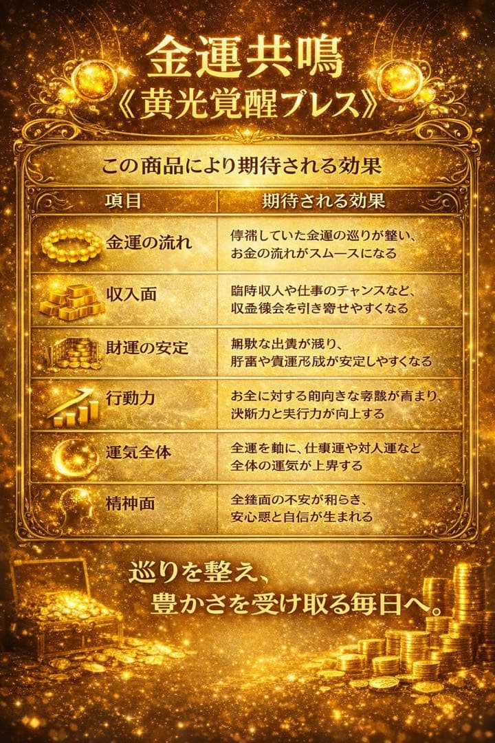 財運覚醒ブレスレット 金運を引き寄せる天然石 特級呪物 チョウピラコ