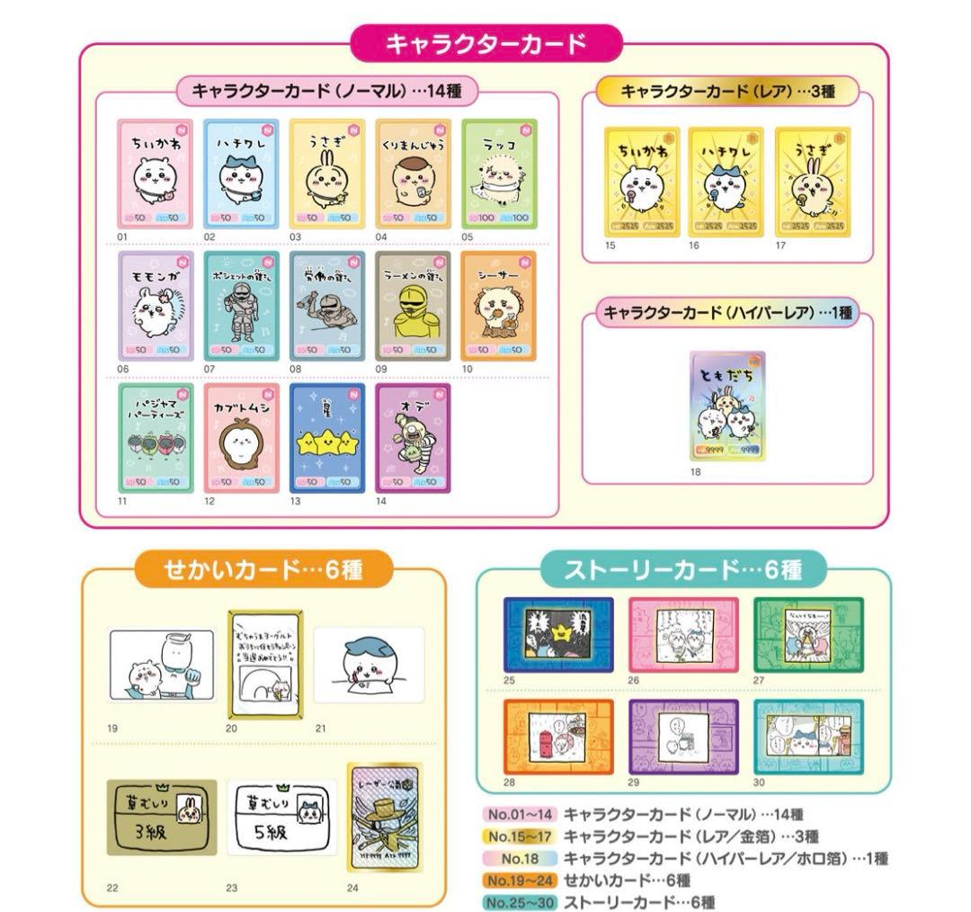 ちいかわ　コレクションカードグミ1〜5⭐︎コンプセット ちいかわ コレクションカードグミ｜発売日：2022年6月13日｜バンダイ
