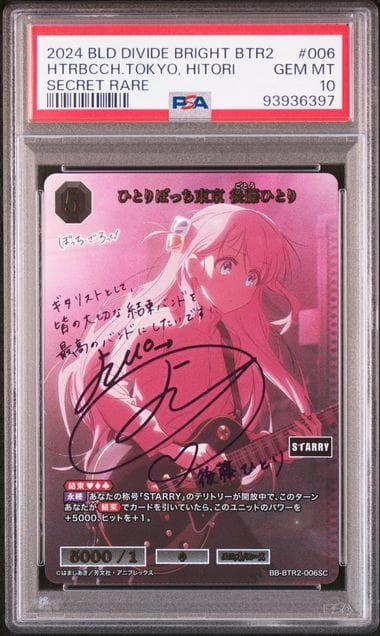 ビルディバイド ぼっちざろっく ひとりぼっち東京 後藤ひとり SC