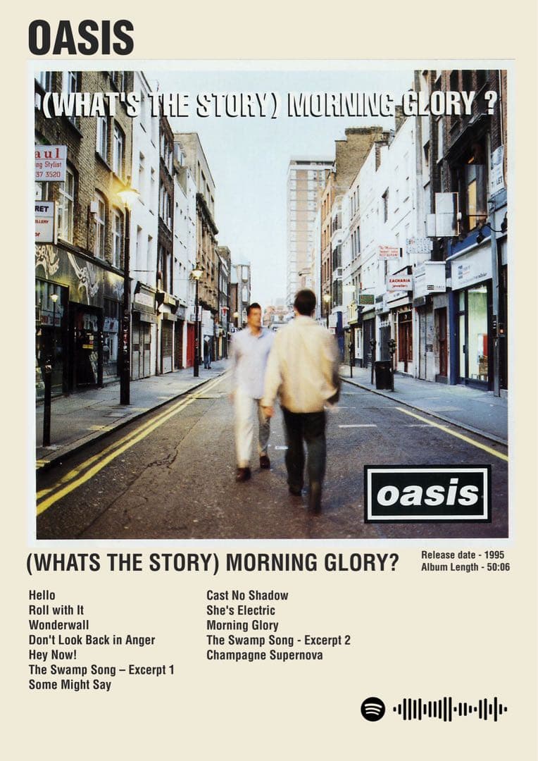 オアシス Oasis Morning Glory アートポスター A2版 - メルカリ