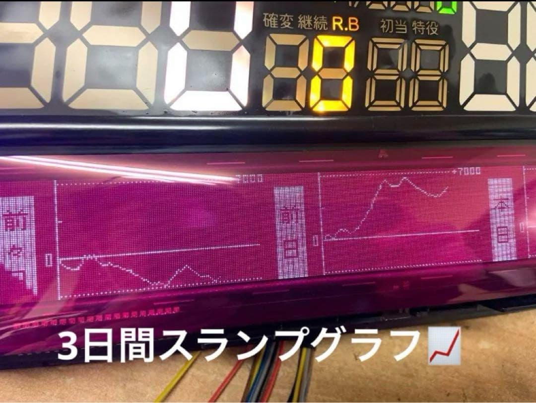 スロットデータカウンター ミモザ 家庭用電源仕様 台付 リセット可