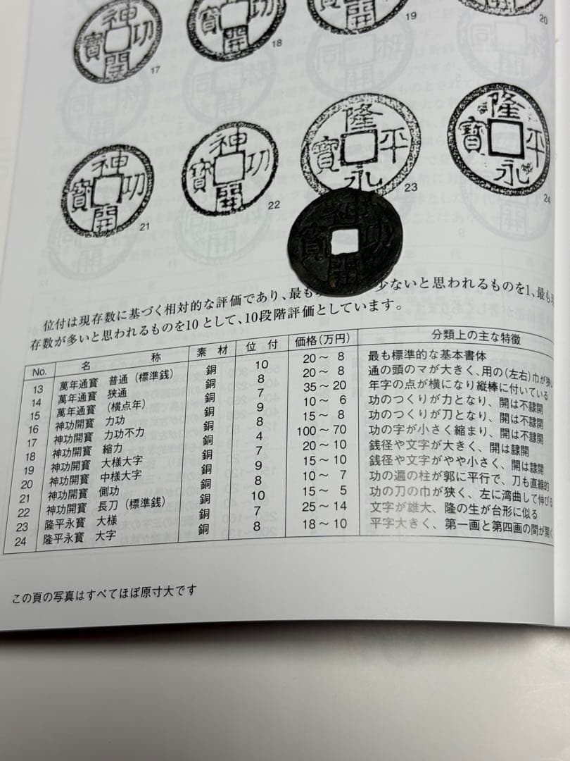 神功開宝、本物、鑑定書付き、成分分析付き、古銭、皇朝銭、貨幣