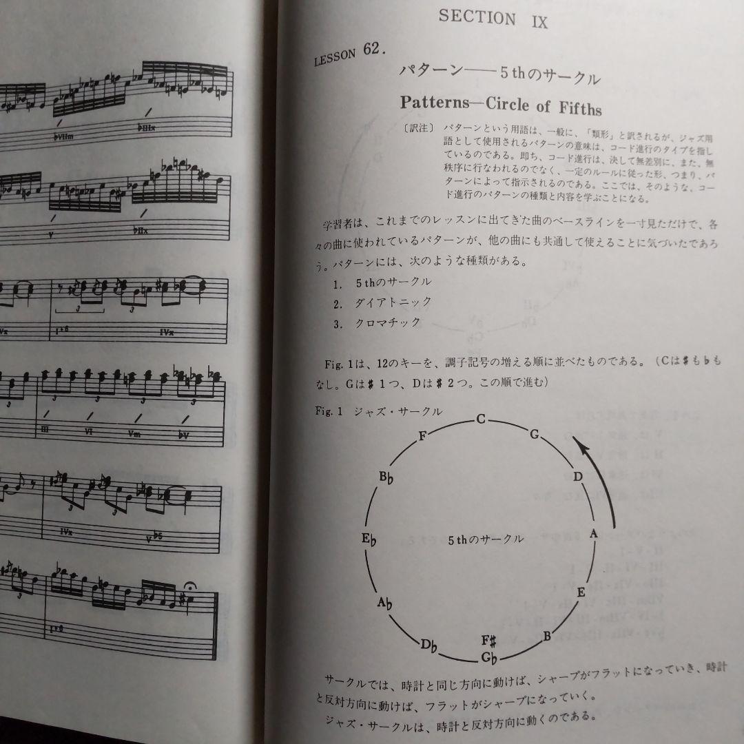 ジャズ・インプロヴィゼーション 1⃣ 音とリズムの原則 ジョン