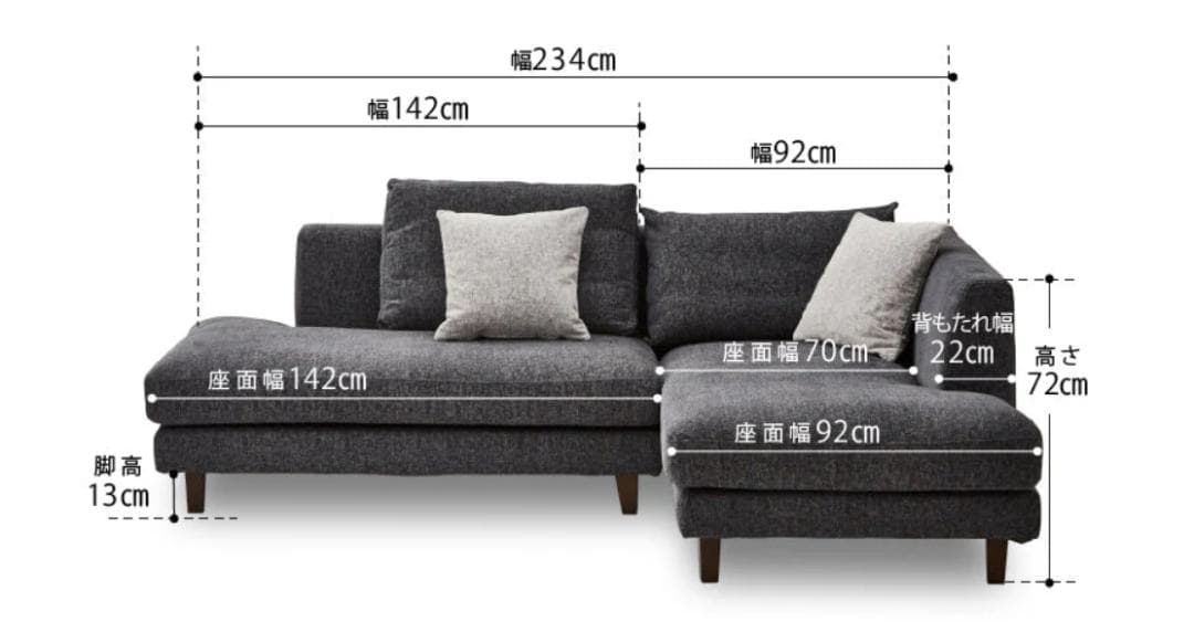 新品半額・引き取り限定】定価10万円→4.5万円！関家具カウチソファ