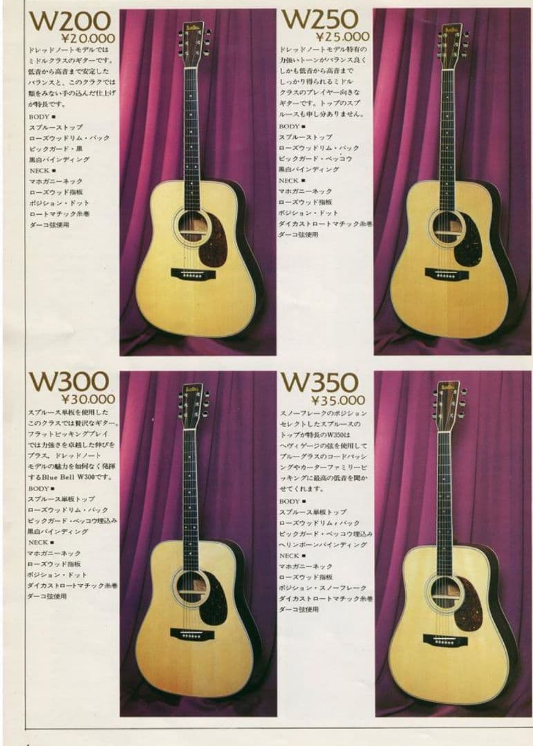 BLUEBELL W-350 (管理キテ) - メルカリ