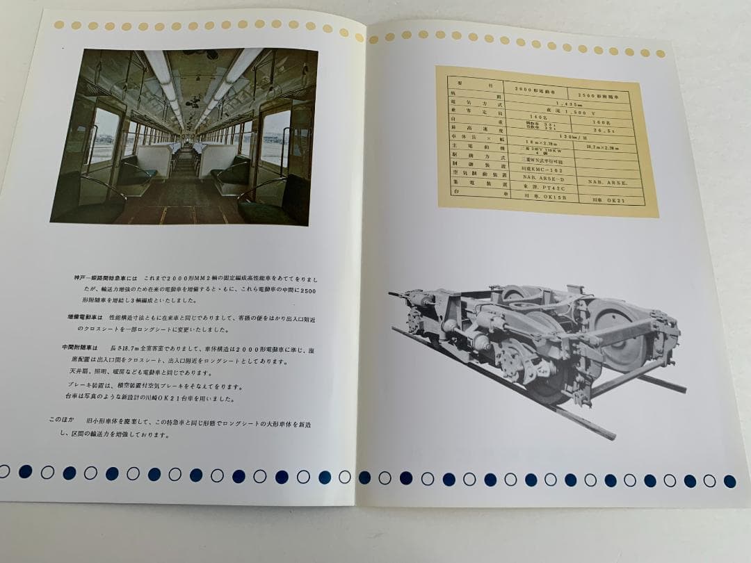 山陽電車 2000系復刻パンフ 6点セット - メルカリ