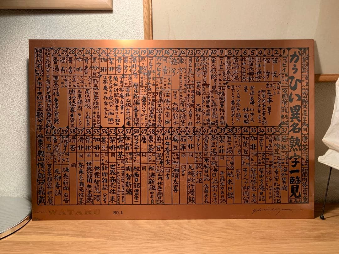 奥山儀八郎 かうひぃ異名熟字一覧 1942年銅板 版画 木版画 貴重 工芸