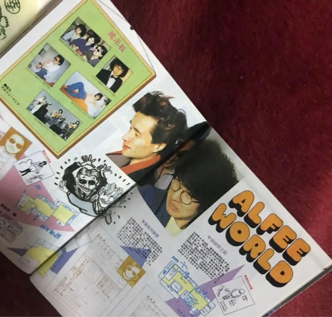 ARENA37℃ 1983年5月号 ミニチュア雑誌