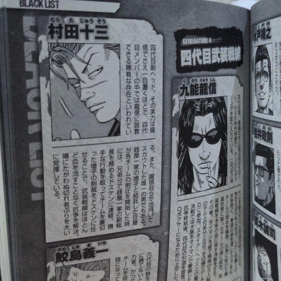 クローズフィギュア CRAZY HEADS未開封 武装戦線 6点セット ダイブ版