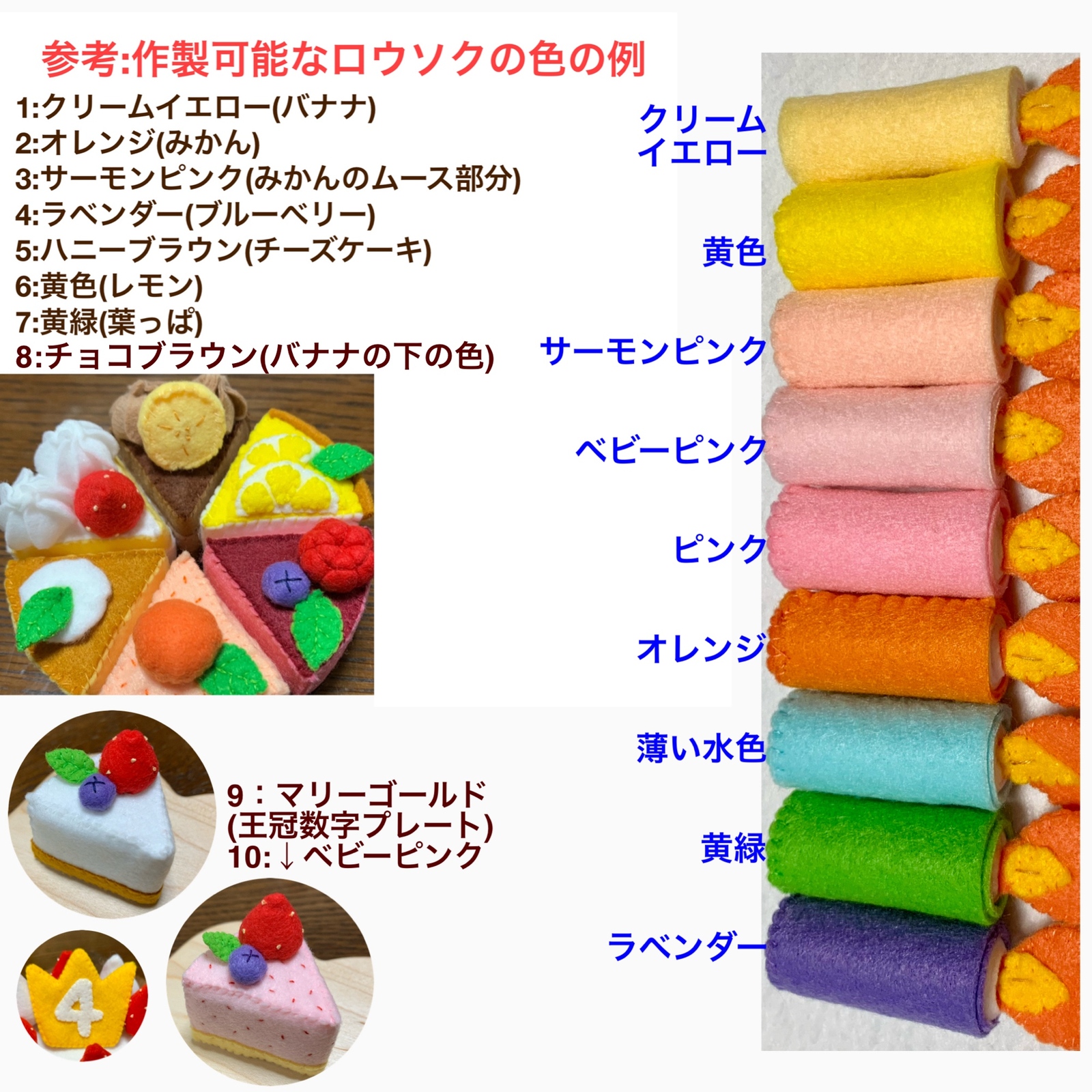 フルーツ版 バースデーケーキ 誕生日会イベントに☆大きな苺自由に配置