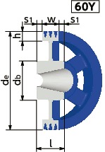 SPZ160-3｜イソメック®SPプーリー - M・3V・3VX適用 データム径dd 160