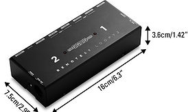 Remote Loopy 2: The GigRig's Pedalboard Solution