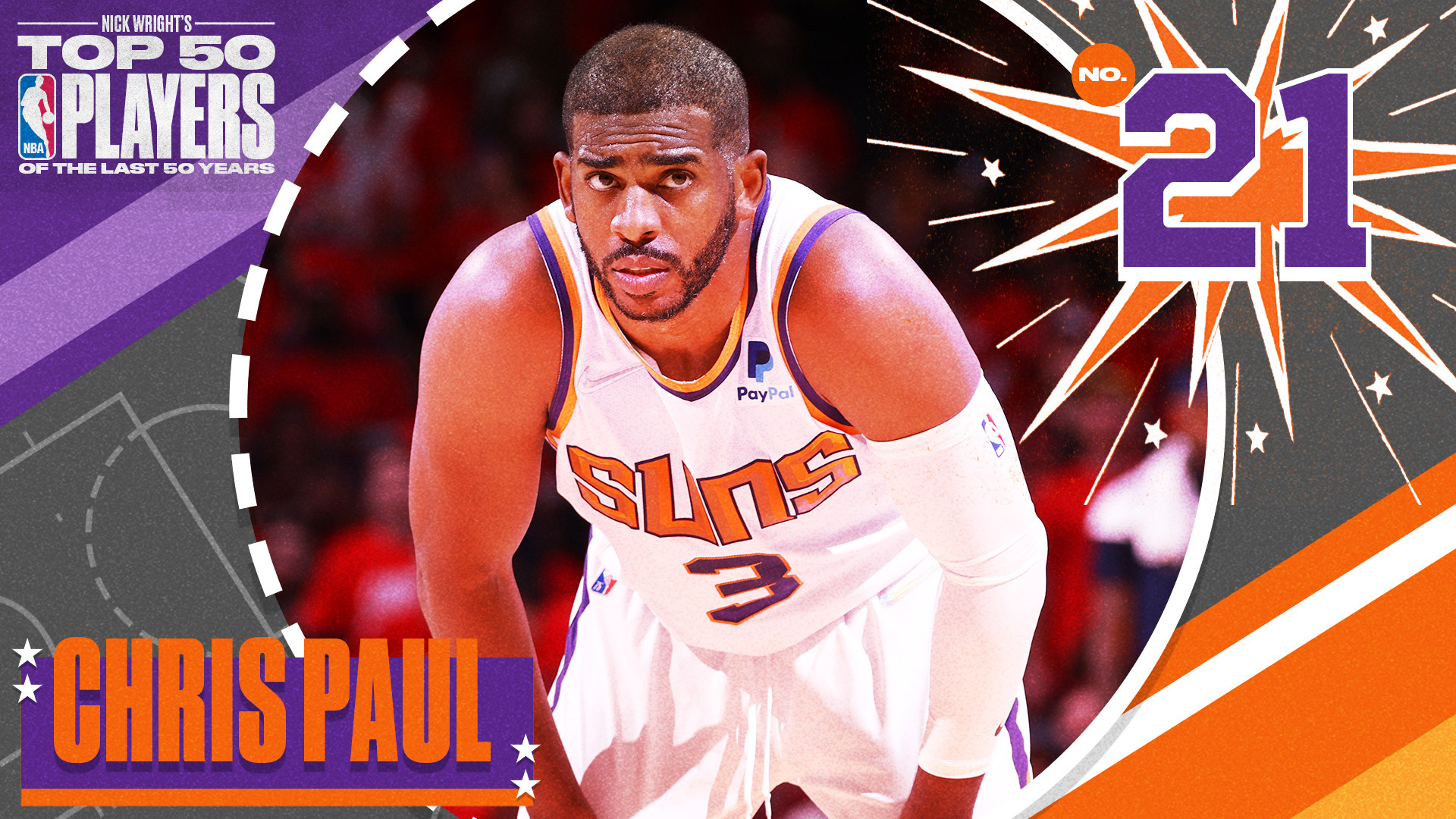 NBAカード Chris Paul pink 50/50シリ ラストナンバー NBAカード Chris