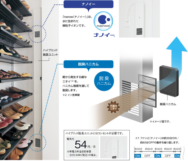 脱臭力 | エントランスパーツ(玄関用収納) | 収納 | 室内ドア
