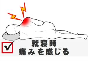 上腕二頭筋長頭筋腱炎 | 治療案内【すこやか整骨院(大阪市城東区)】