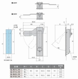 ロッキーズ シブタニ店 ＞ 開きドア用金具 ＞ 点検口 ＞ 非常解錠付